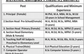 The Punjab School Lahore Jobs 2021