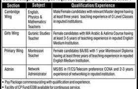 Bahria College Islamabad Jobs 2021