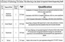 MCKR University DG Khan Jobs 2021
