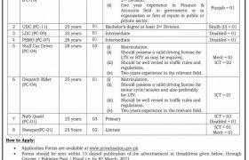 Ministry of Privatisation Jobs 2021