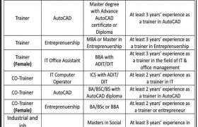 IDSP Quetta Jobs 2021