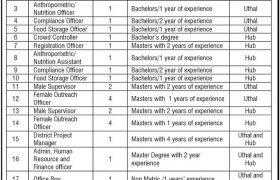 Medical Emergency Resilience Foundation Jobs 2021