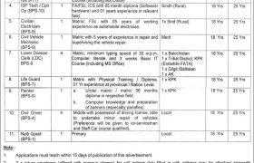 National Defence University Islamabad Jobs 2021