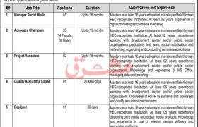 IMS Peshawar Jobs 2021