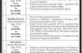 NUST Quetta Campus Jobs 2021