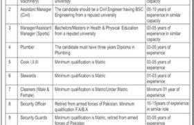 Jobs in Islamabad Club 2021