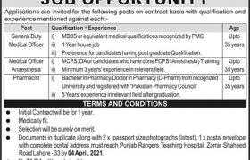 Punjab Rangers Teaching Hospital Lahore Jobs 2021