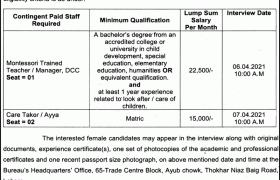 Bureau of Statistics Lahore Jobs 2021