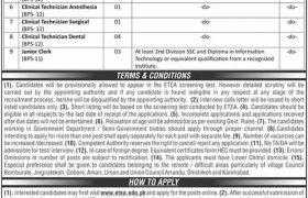District Health Office Lower Chitral Jobs 2021