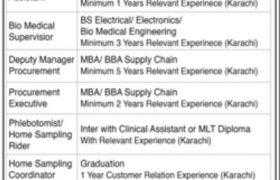 Chughtai Lab Karachi Jobs 2021