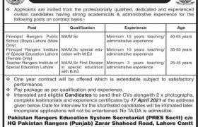 Pakistan Rangers Education System Jobs 2021