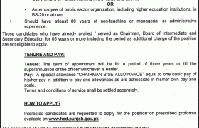Punjab Higher Education Department Jobs 2021