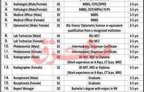 Medical & Healthcare Jobs in Peshawar 2021
