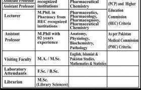 Jobs in Akhtar Saeed College of Pharmacy 2021
