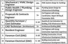 Kashif Aslam & Associates Pvt Ltd Jobs 2021