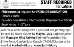 Fatimid Foundation Jobs 2021