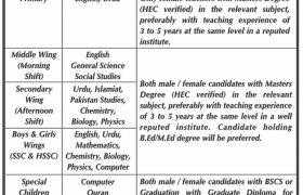 Bahria College Karsaz Jobs 2021