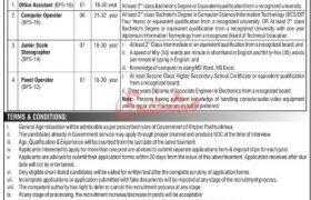 Directorate General Agriculture Extension Jobs 2021