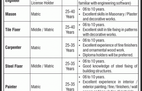 Jobs in Defence Housing Authority Karachi 2021