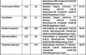 Jobs in Prime Recruitment Services Pak 2021