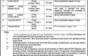 Jobs in FGEHS Islamabad 2021