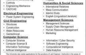 Jobs in DHA Suffa University 2021