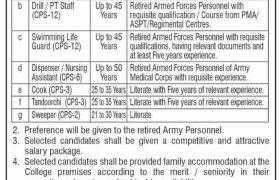 Jobs in Karnal Sher Khan Cadet College Swabi 2021