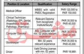Jobs in MERF South Waziristan 2021