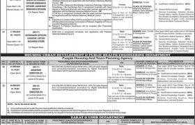 Jobs in Punjab Public Services Commission 2021