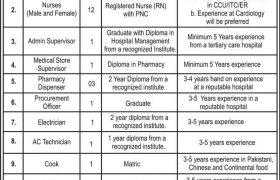 Jobs in Medikay Cardiac Center Islamabad 2021