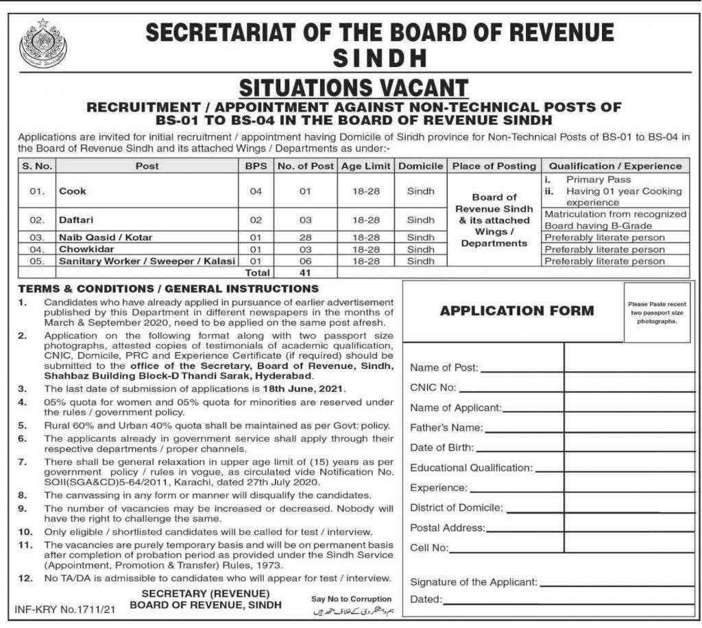 jobs-in-secretariat-of-board-of-revenue-sindh-2021-latest-jobs-in