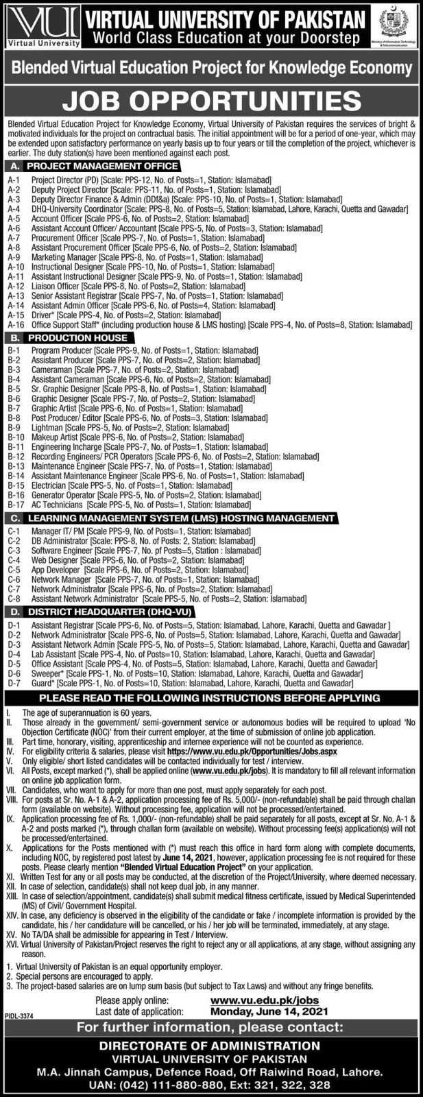 Virtual University of Pakistan Jobs 2021
