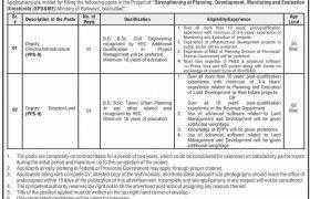 Jobs in Ministry of Railways Islamabad 2021