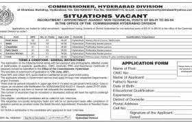 Commissioner Hyderabad Division Office Jobs 2021