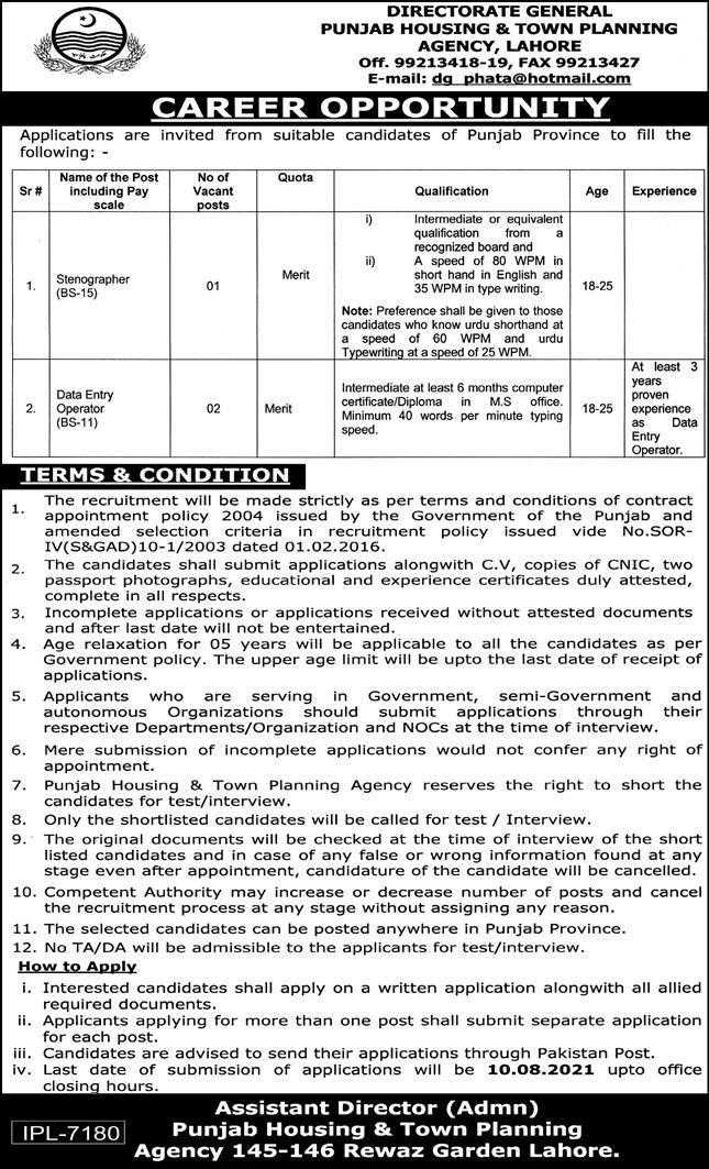 housing-town-planning-agency-lahore-jobs-2021-latest-jobs-in-pakistan