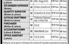 Mecatech Private Limited Jobs 2021