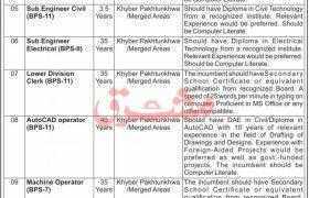 New Khyber Pakhtunkhwa Govt Jobs 2021