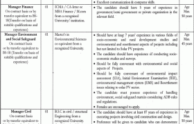 Punjab Energy Department Jobs 2021