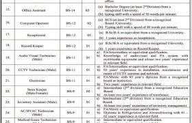 SMBZAN Institute of Cardiology Quetta Jobs 2021