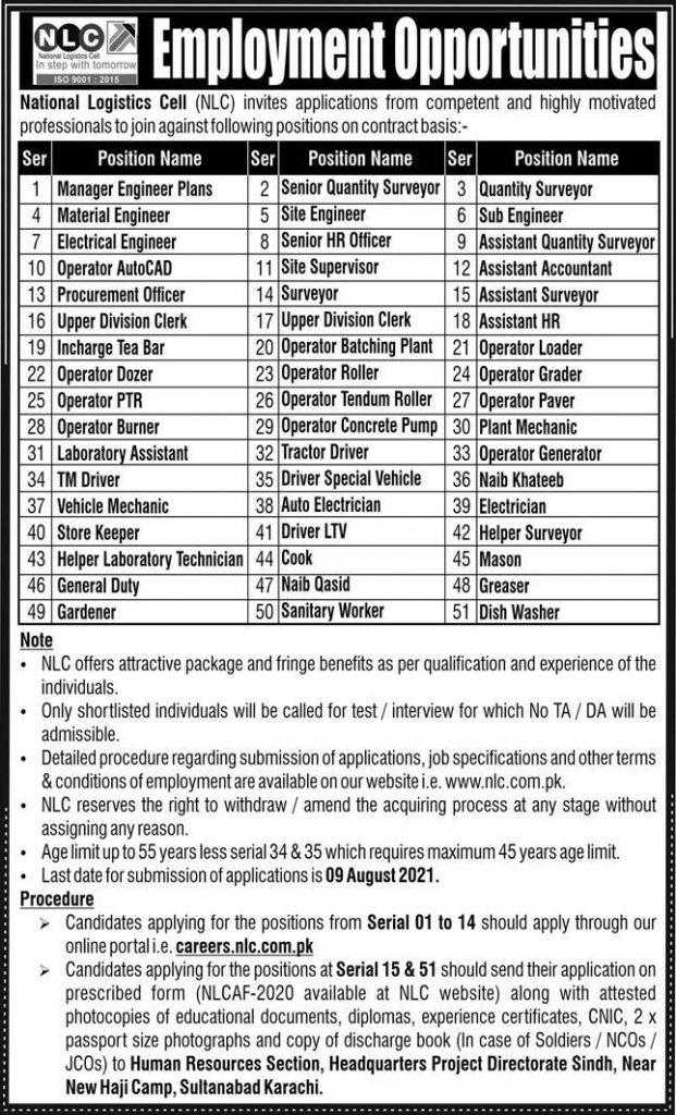 nlc-karachi-jobs-2021-latest-jobs-in-pakistan