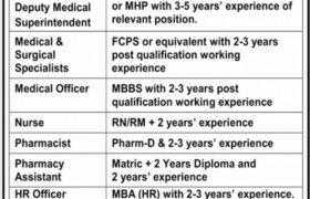 Madina Medical Center Karachi Jobs 2021