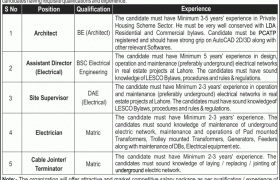 Mega Housing Project Jobs in Lahore 2021