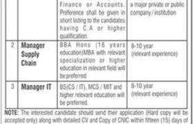 Life Care Hospital & Research Institute Jobs 2021