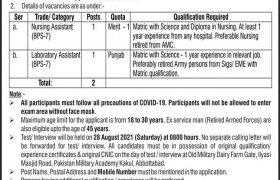 Jobs in Pakistan Military Academy 2021