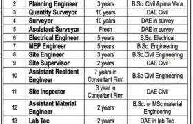 TGC Builders Pvt Ltd Jobs 2021