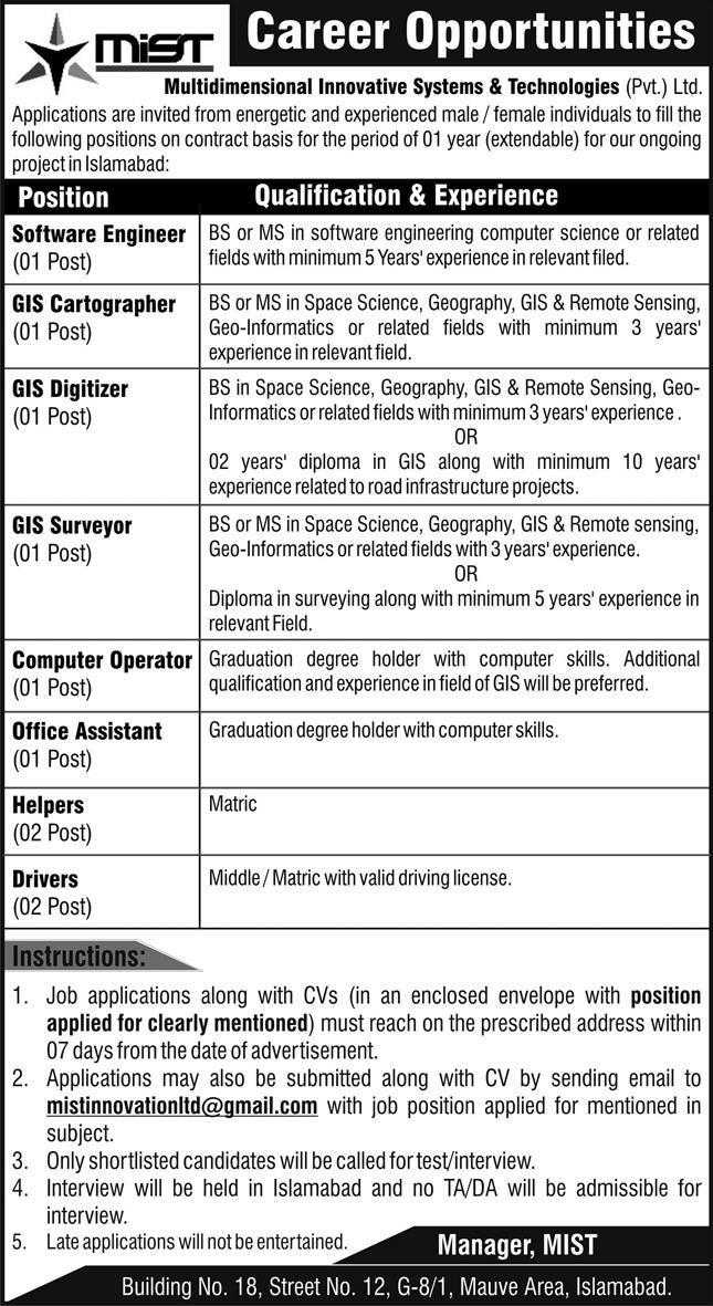 MIST Pvt Ltd Islamabad Jobs 2021