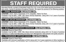 Islamabad Feeds Pvt Ltd Jobs 2021