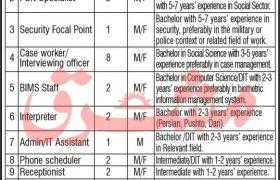 National Organization Jobs in Peshawar 2021