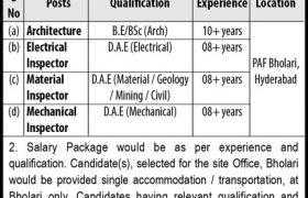 Jobs in Air Headquarters Islamabad 2021