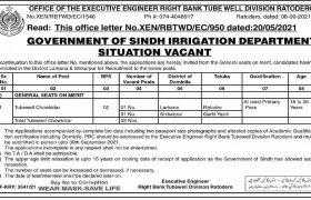 Jobs in Tube Well Division Ratodero 2021
